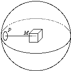 figure1.gif