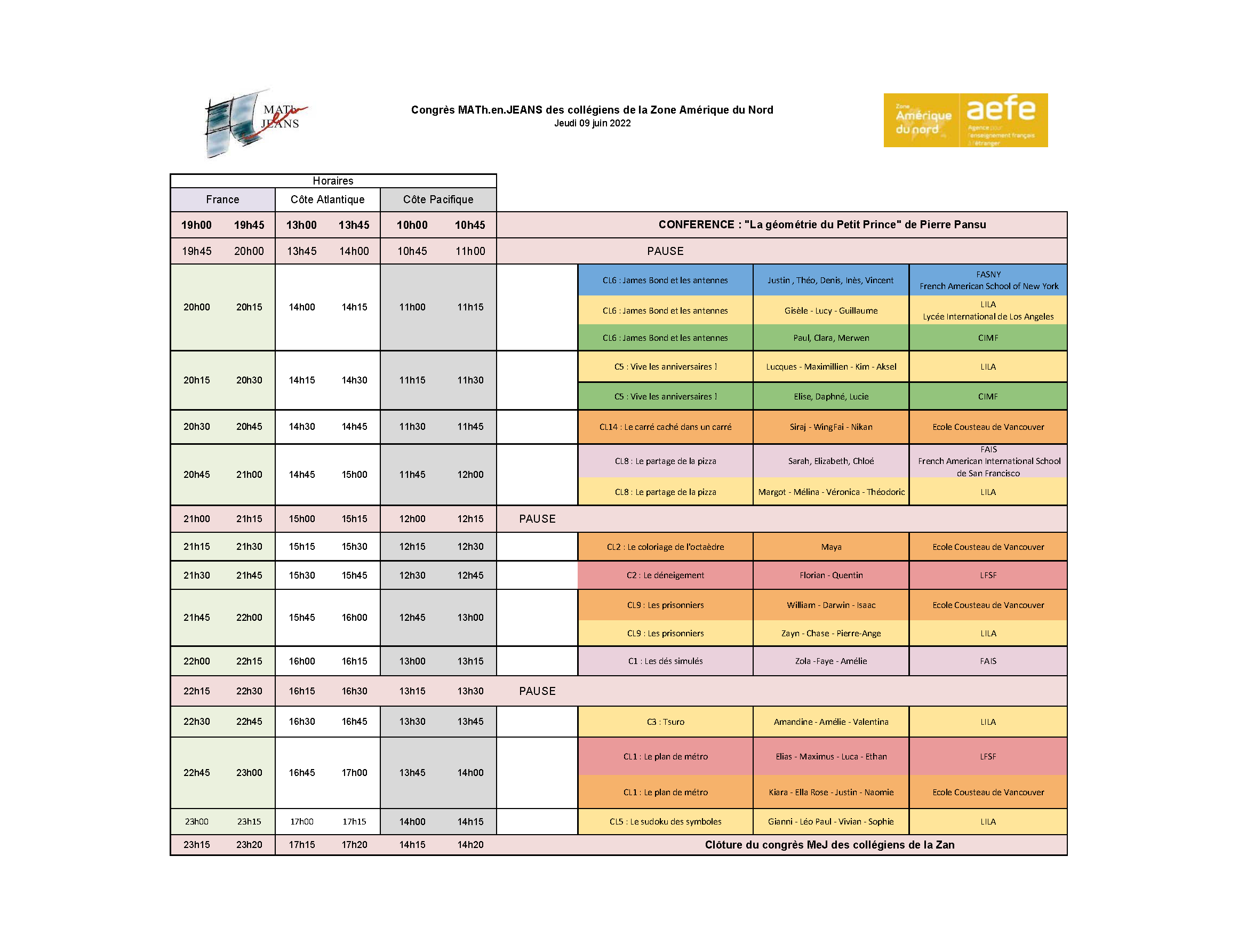 Congrès Amérique du nord -jeudi 9 juin - part 2