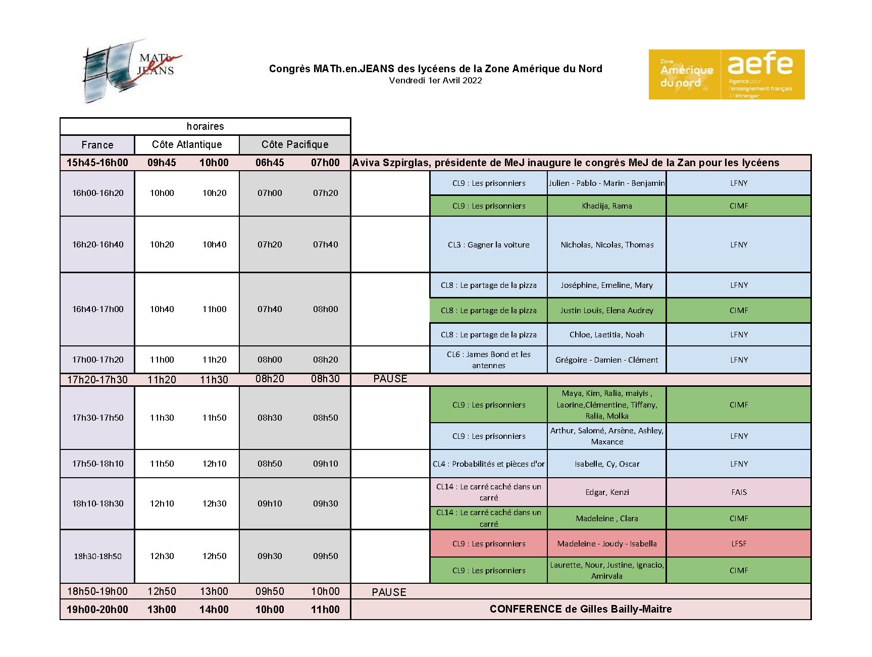 Planning partie 1