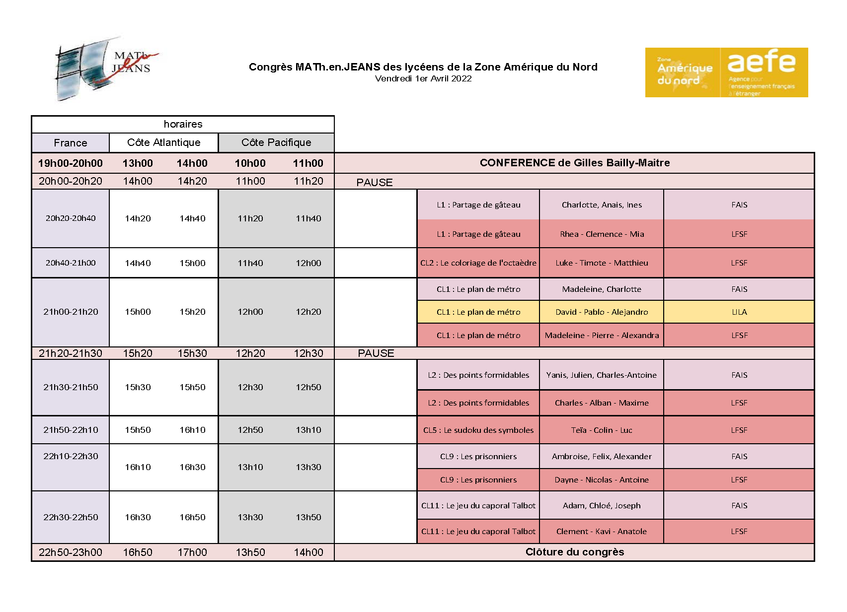 Planning partie 2